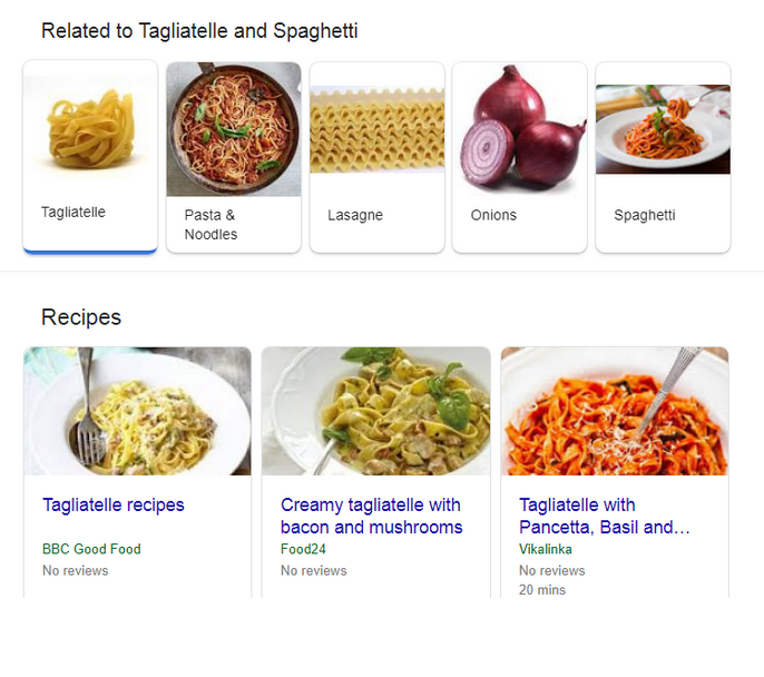 Incorporate Synonyms in Your Content