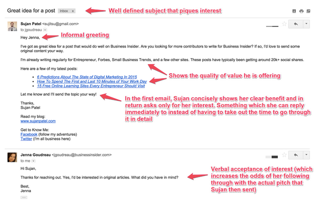 Blogger Outreach