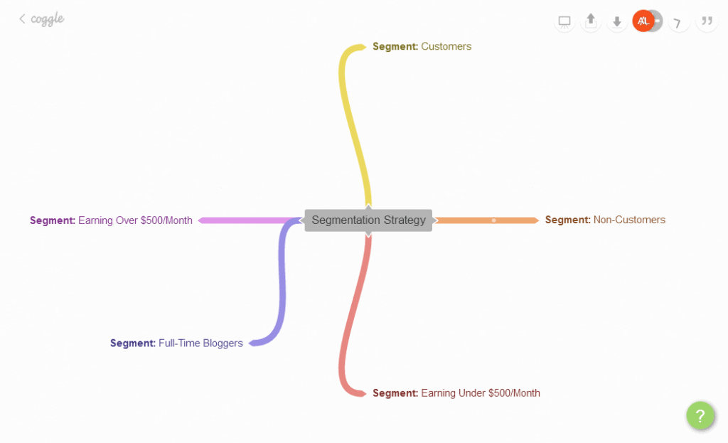 Segment Your Influencers and Bloggers
