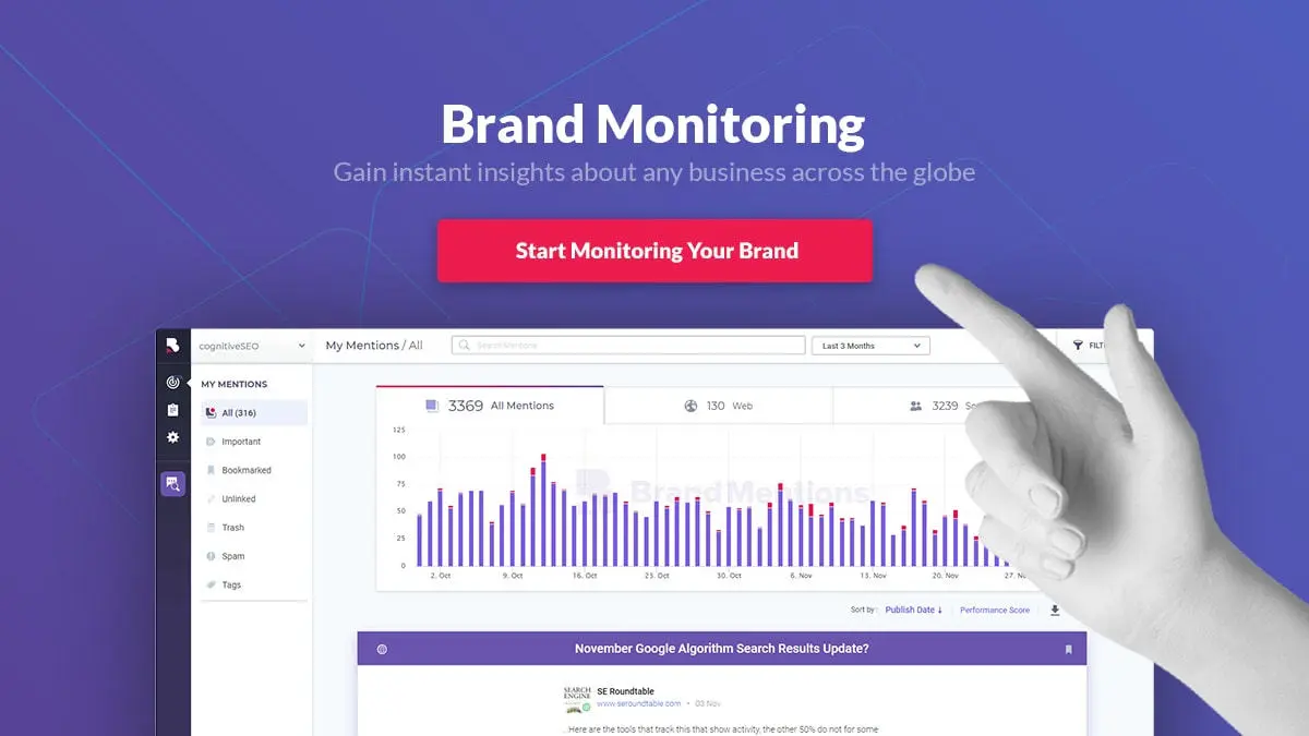 What Is a Brand Mentions Tool