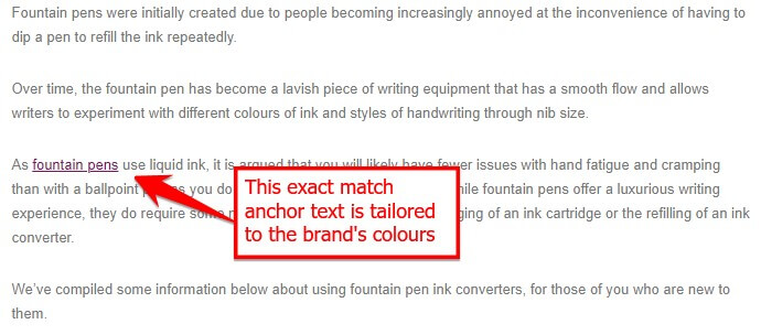 Exact Match Anchor Text 