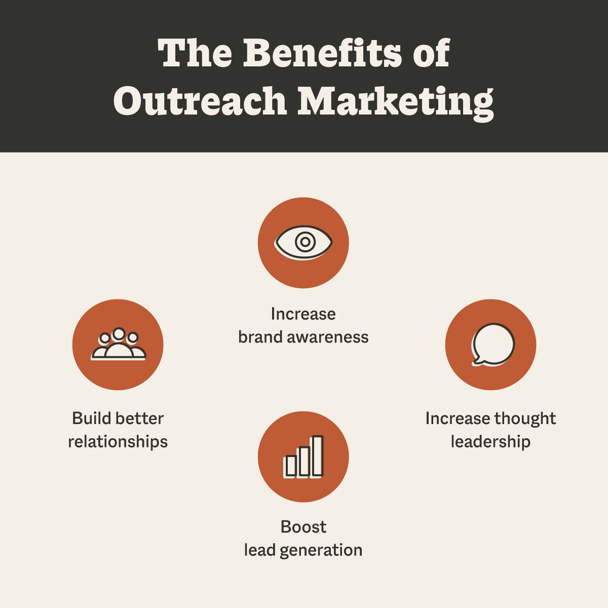  Don’ts of Link Building for SaaS Companies