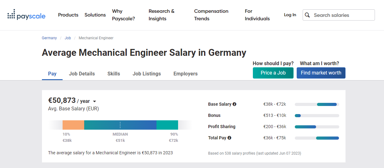 Payscale 