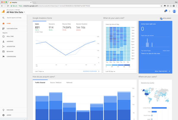 Utilize the Webpage Data
