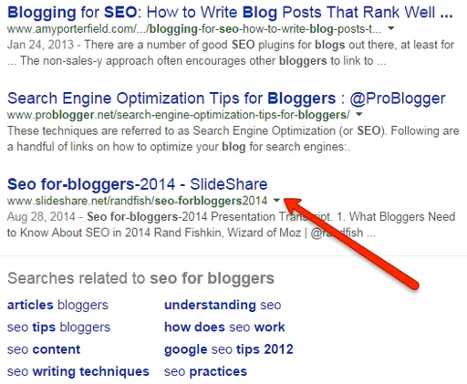Slideshare Presentations