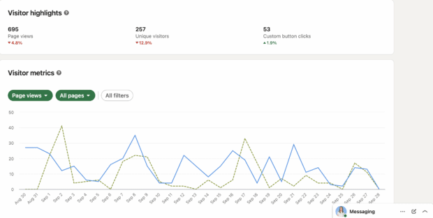 Brand Mention Monitoring Tools