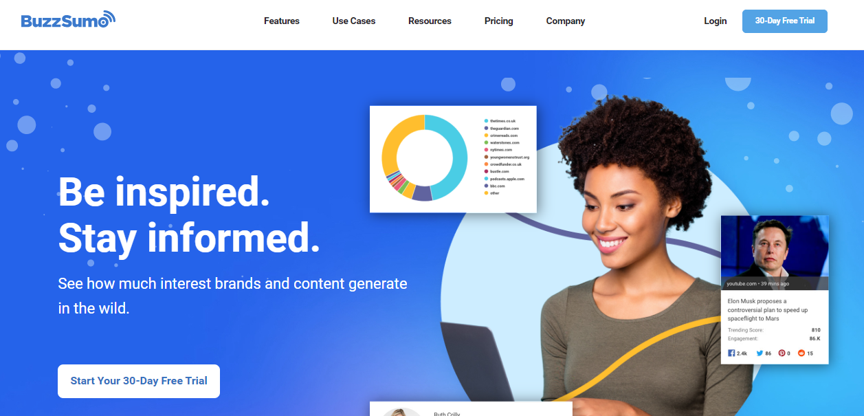 BuzzSumo