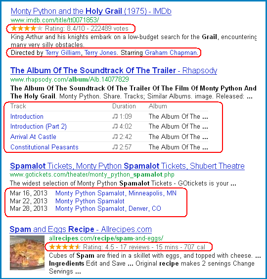 Add Structured Data Markup