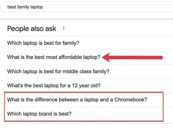 Content for "People Also Ask”