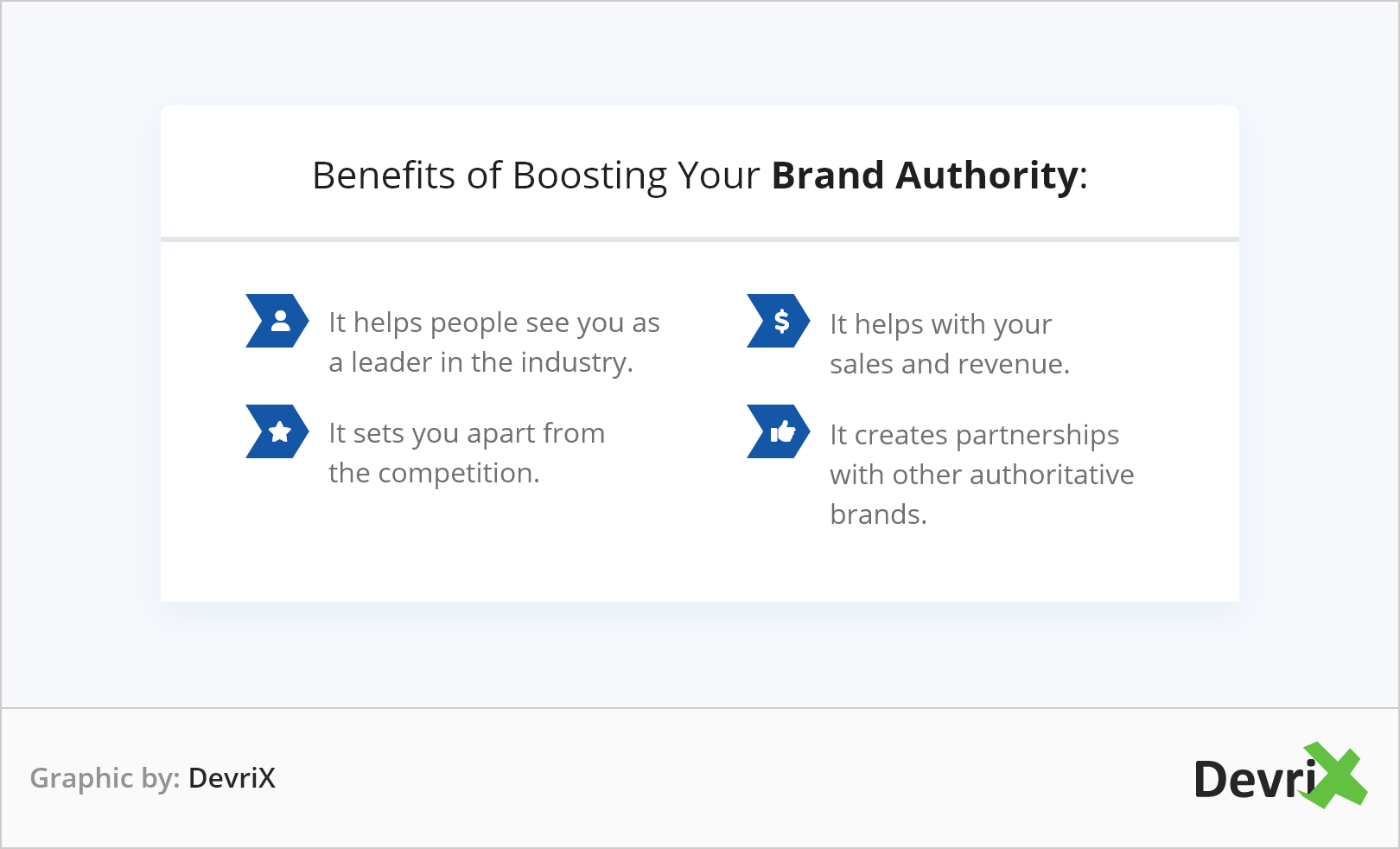 Build Brand Authority 