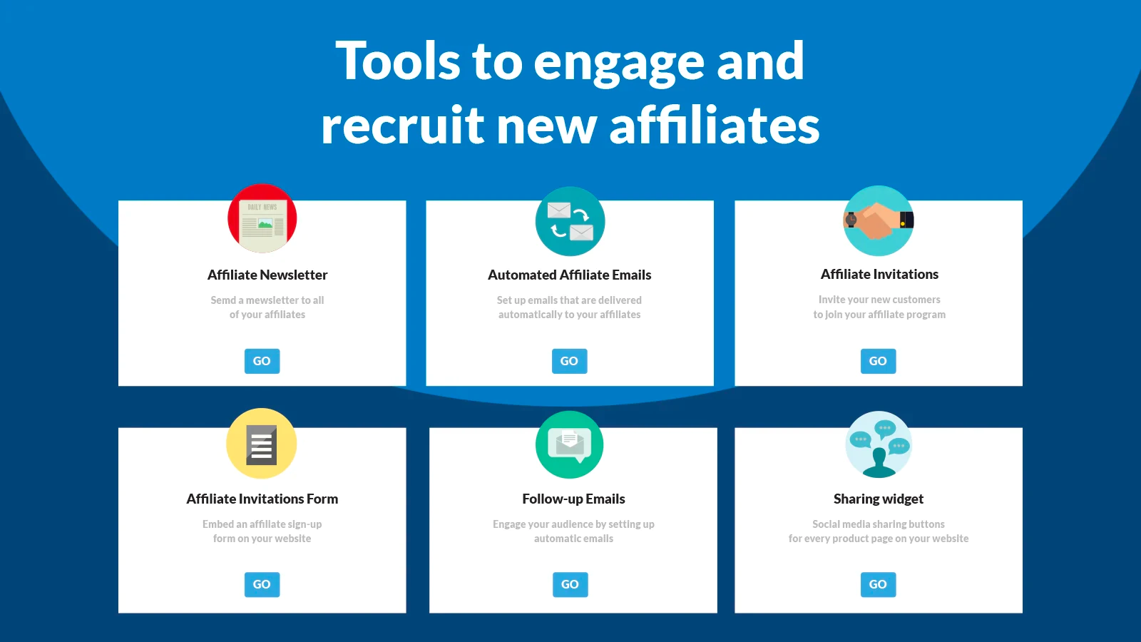 Affiliate Marketing Software 