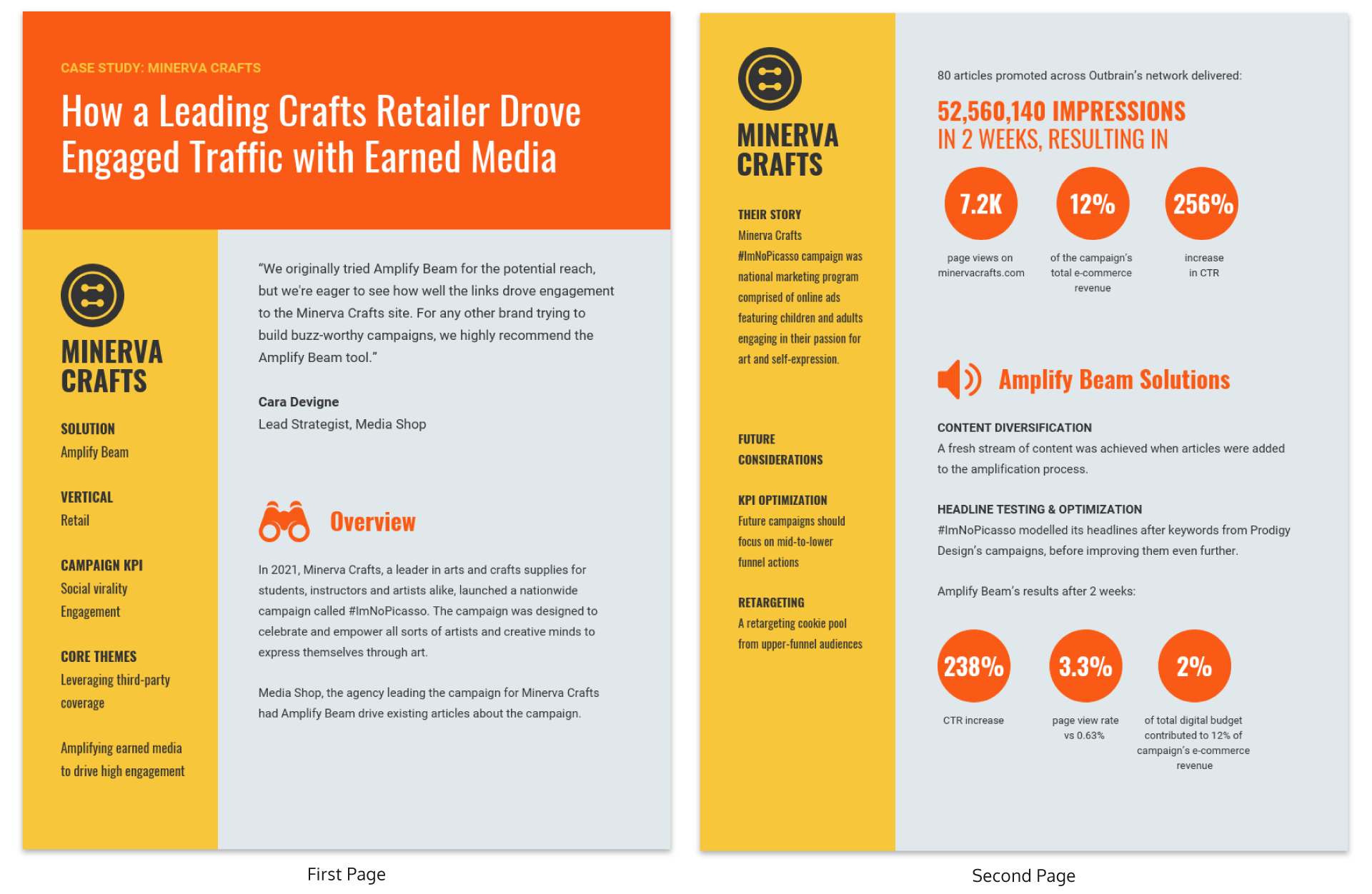 SEO Case Study