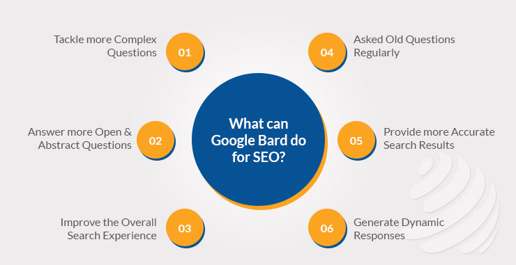 What can Google Bard do for SEO?