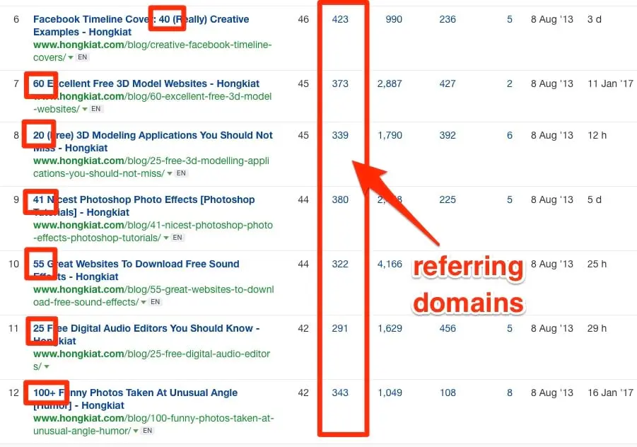 Effective Link Baiting