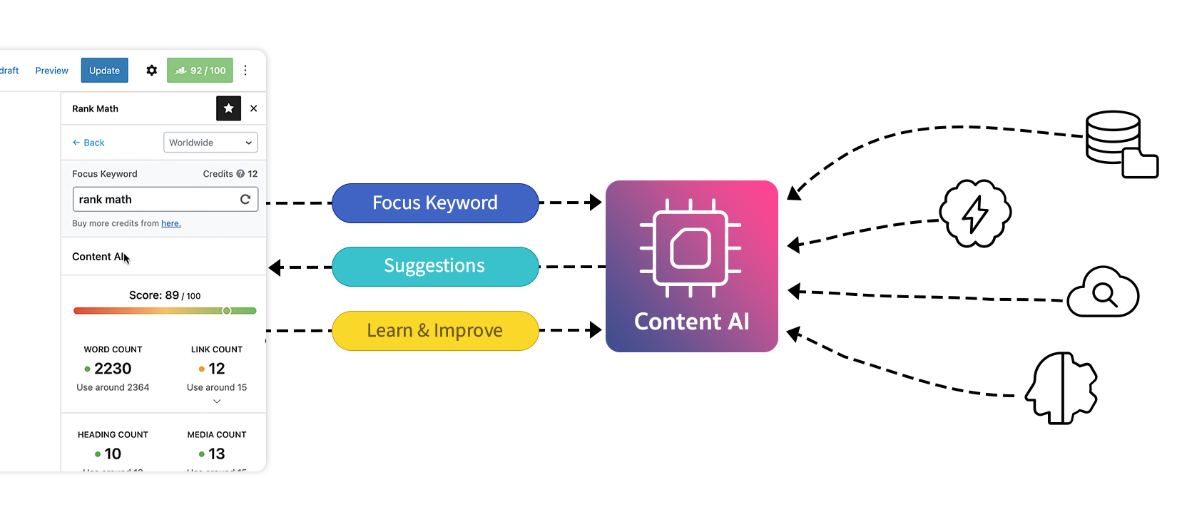 AI Content Is Not the Bad Guy 