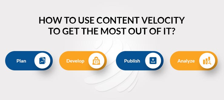 How Can You Use Content Velocity