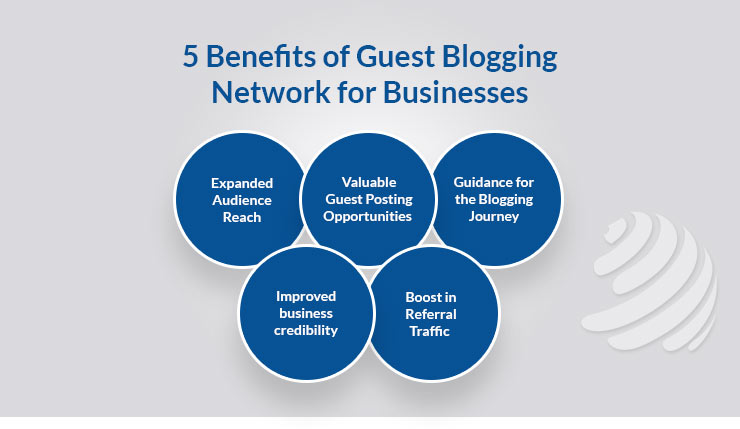 Benefits of Guest Blogging