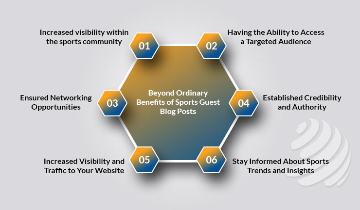 Benefits of Sports Guest Blog Posts