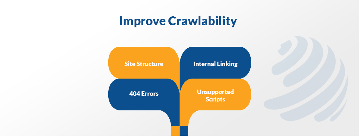 define natural internal links