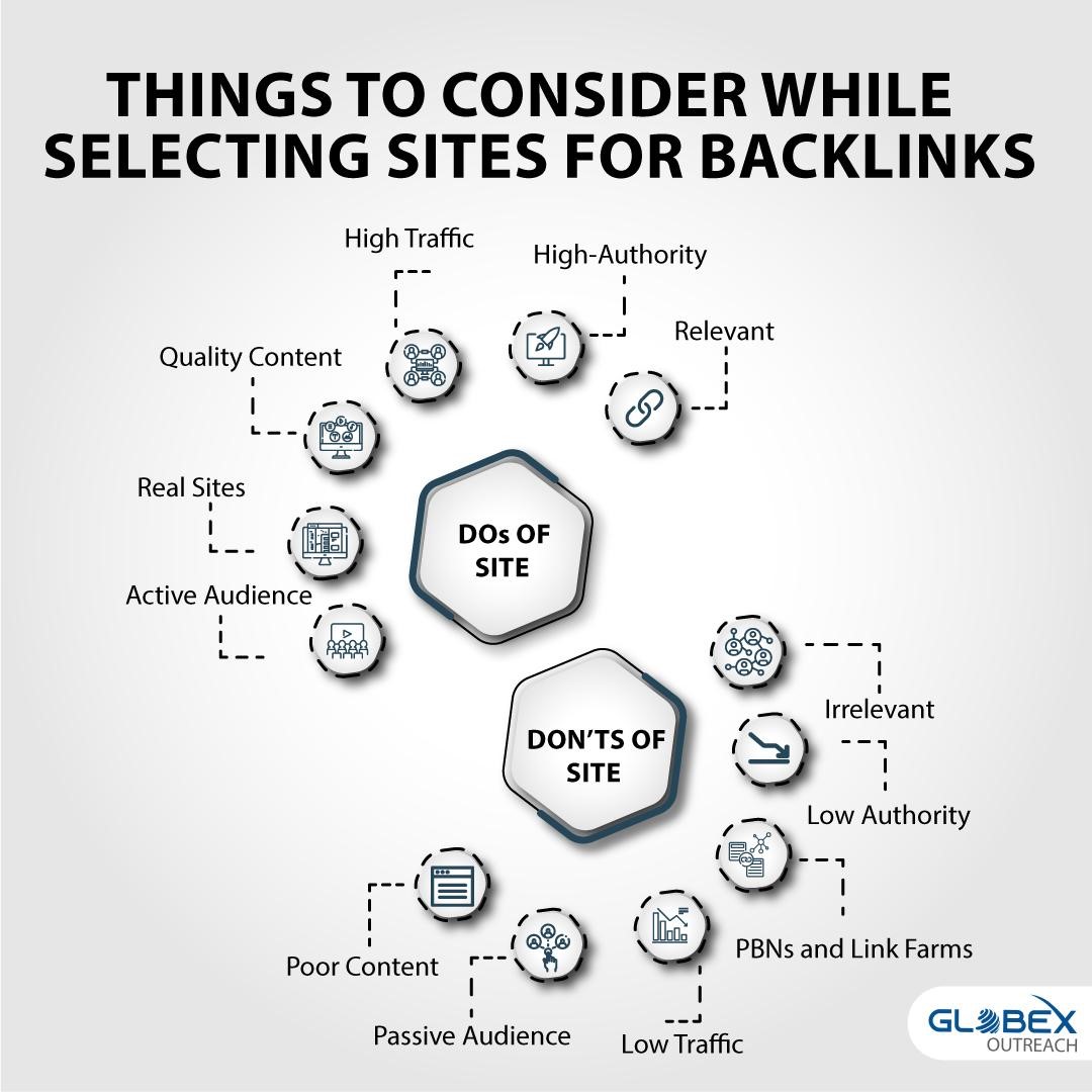 Link Building Strategies