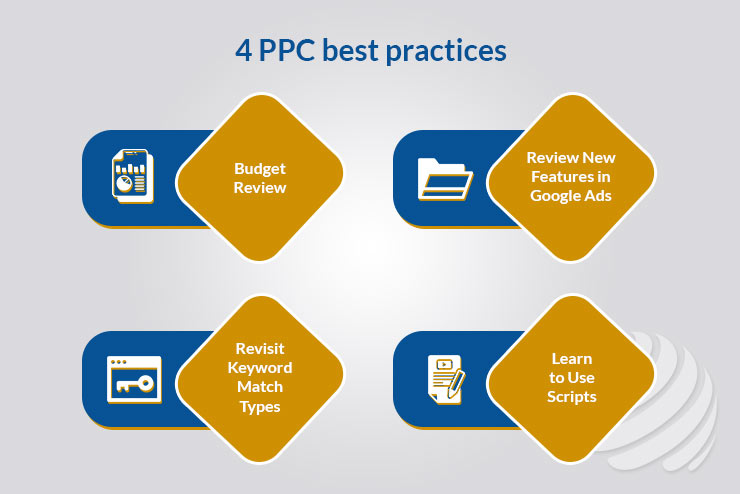 PPC best practices