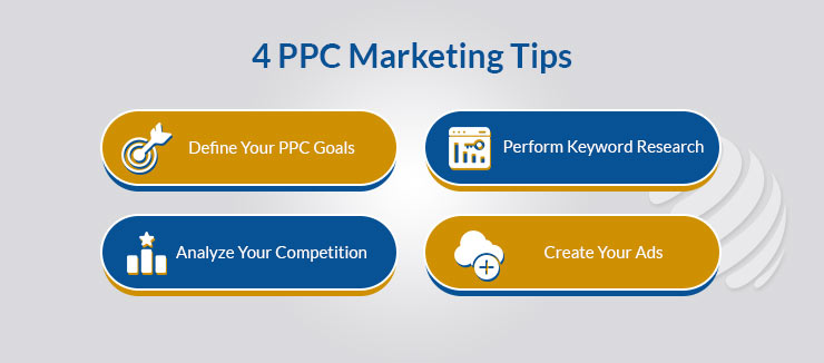 PPC marketing tips