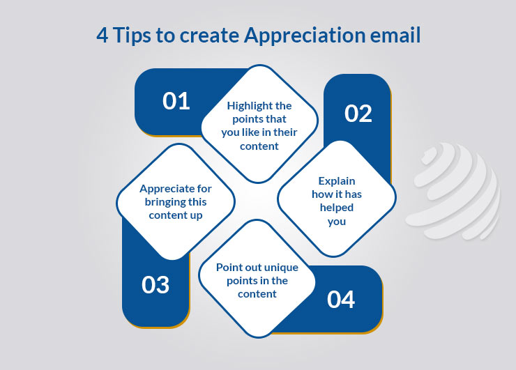 Tips to create appreciation Email