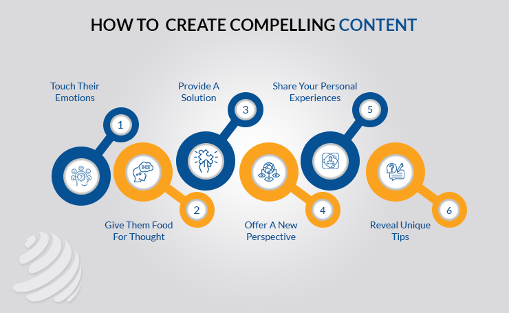 How to create Compelling Content 