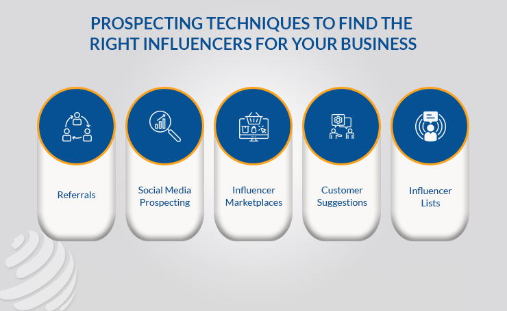 Prospecting Techniques to Find the Right Influencers 