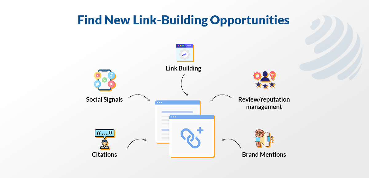 backlink audit tips