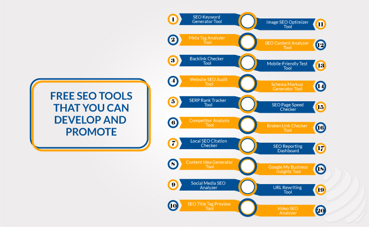 Free SEO Tools That Your Audience Can Use