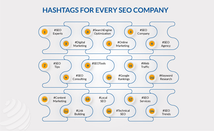 HASHTAGS FOR EVERY SEO COMPANY