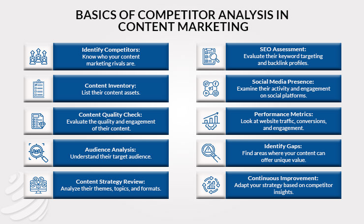 Competitor Analysis of a Law Firm