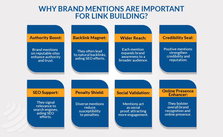 Brand Mentions For a Law Firm