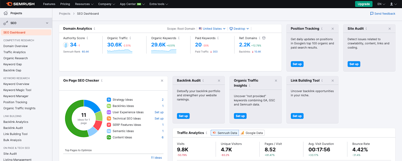 search ranking monitoring tool
