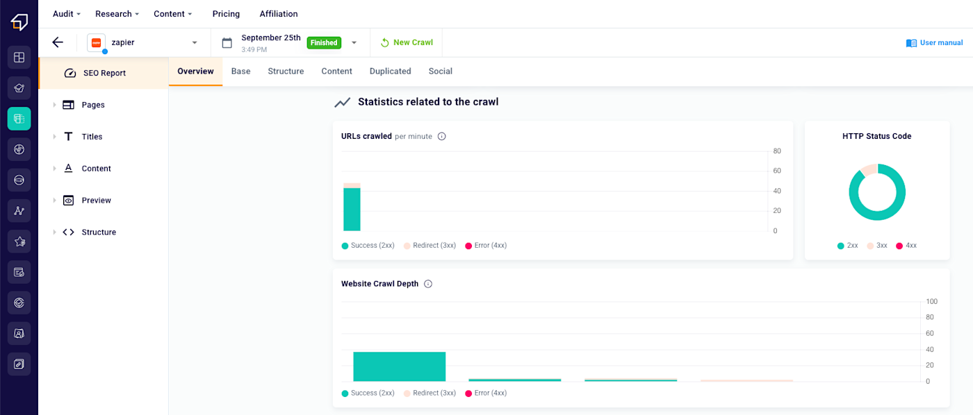 how to track serps
