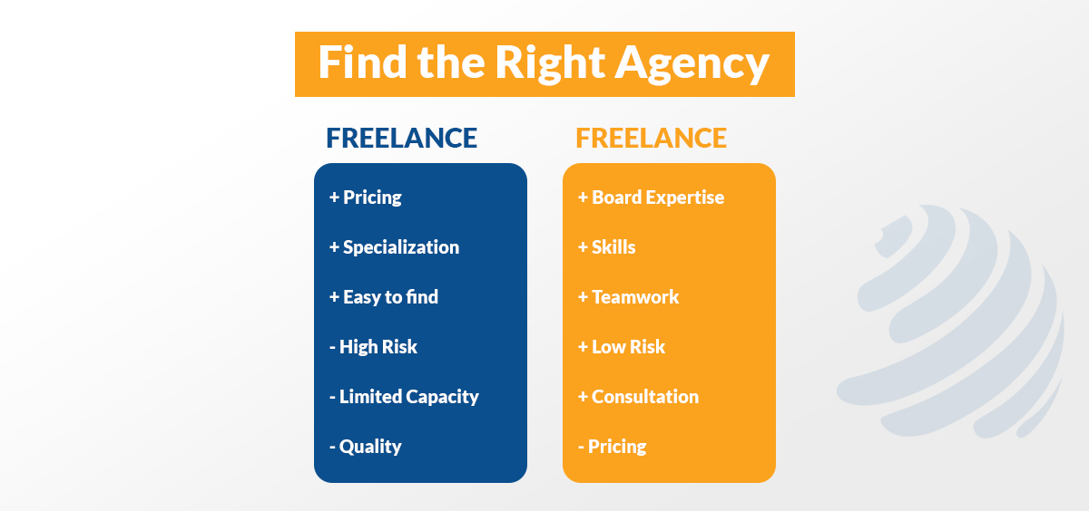 how to outsource link building