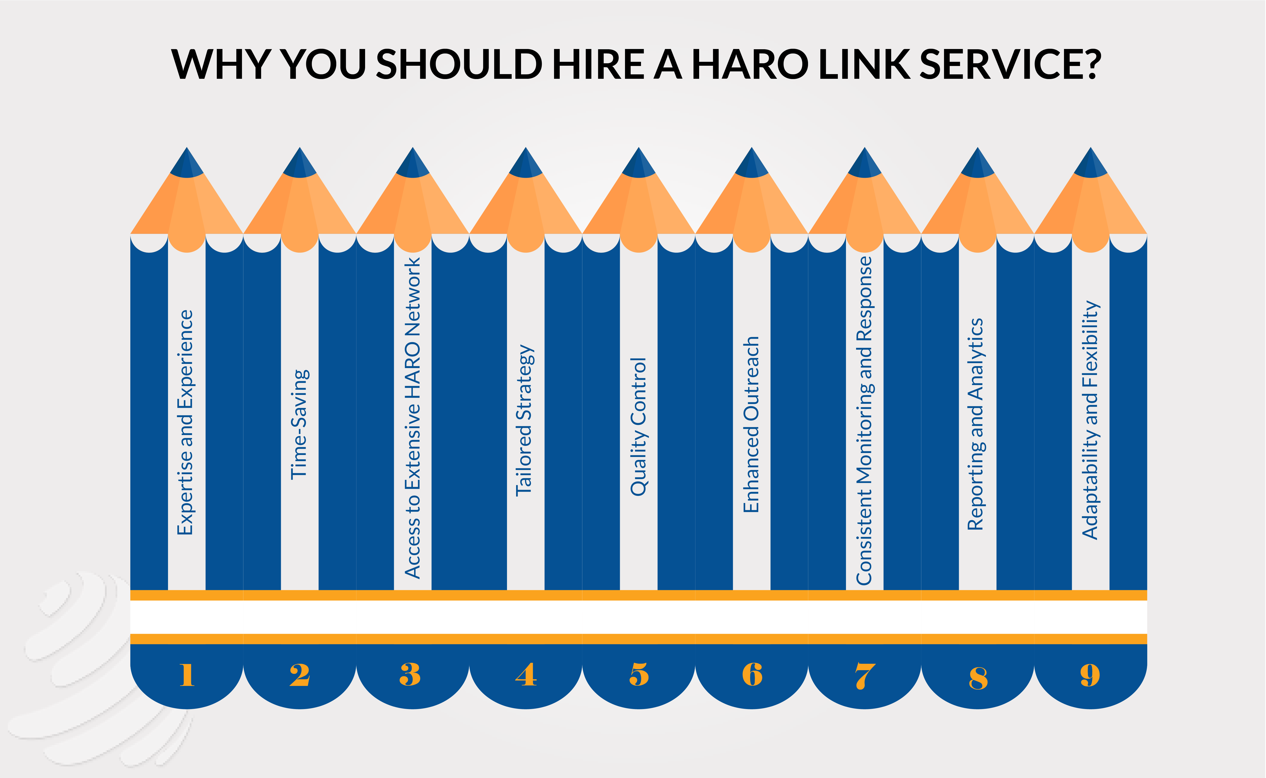 haro link building tactic