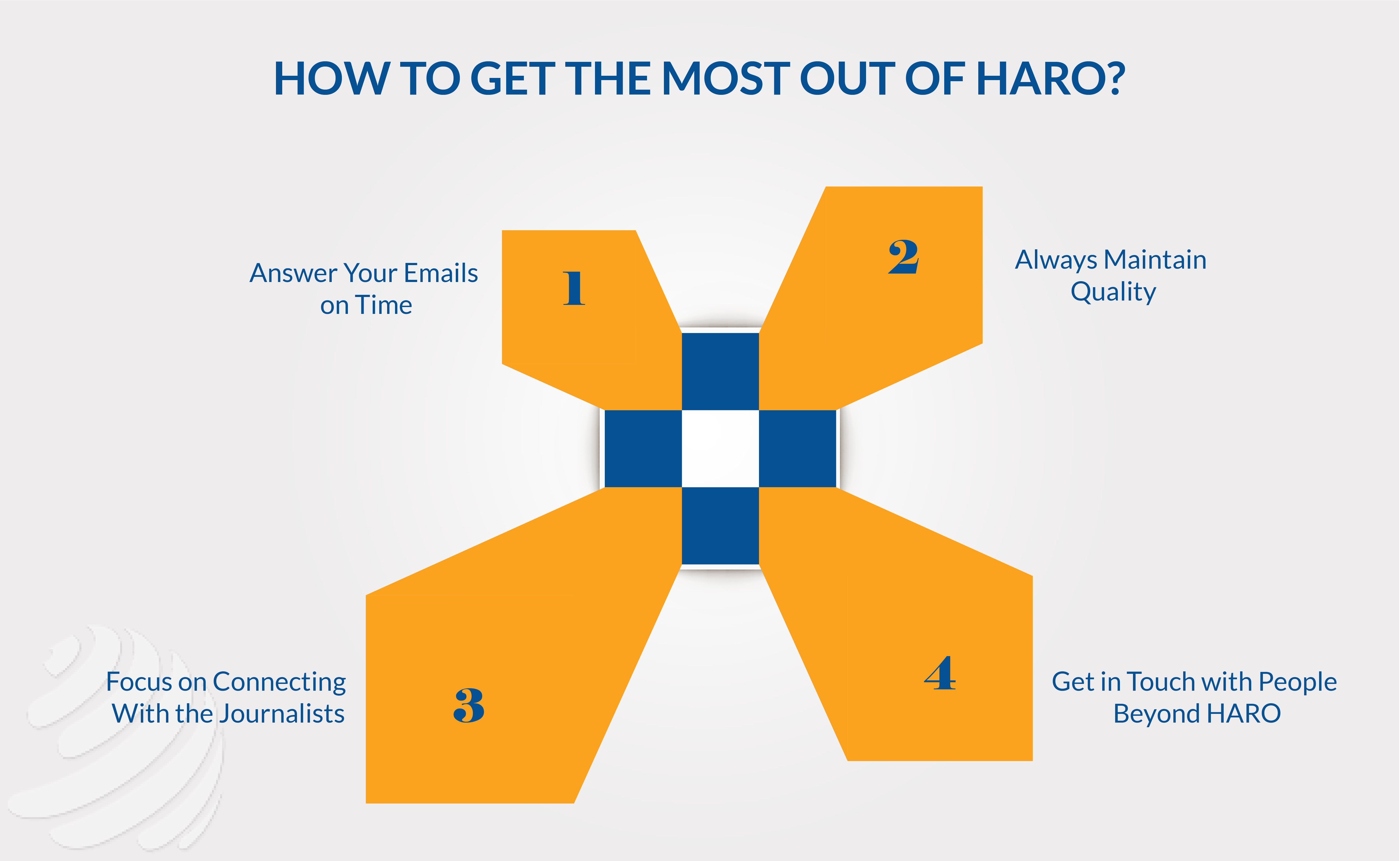 Haro links benefits