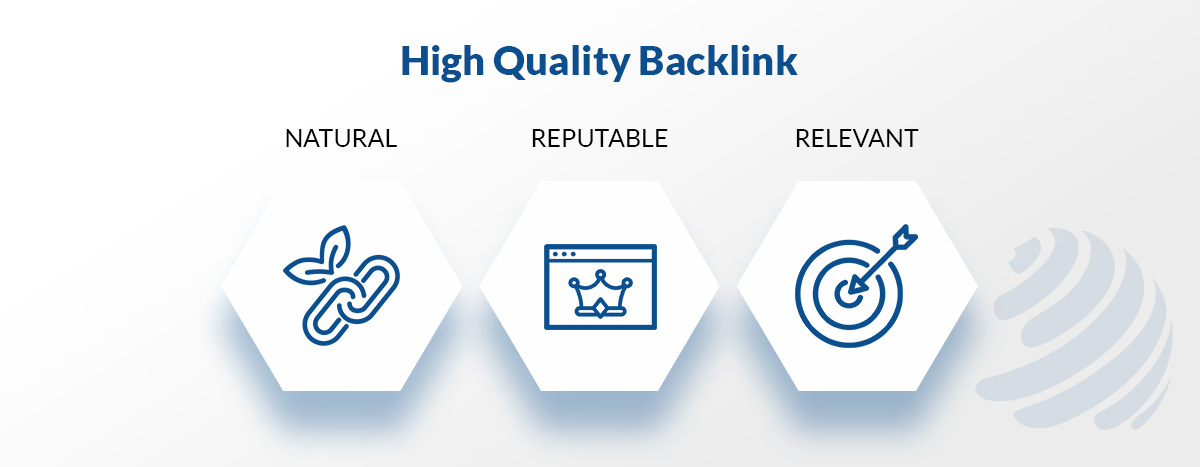 price of link building