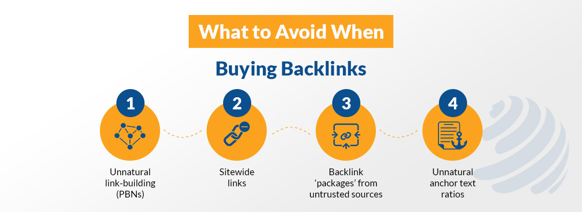 seo agency usa link building price