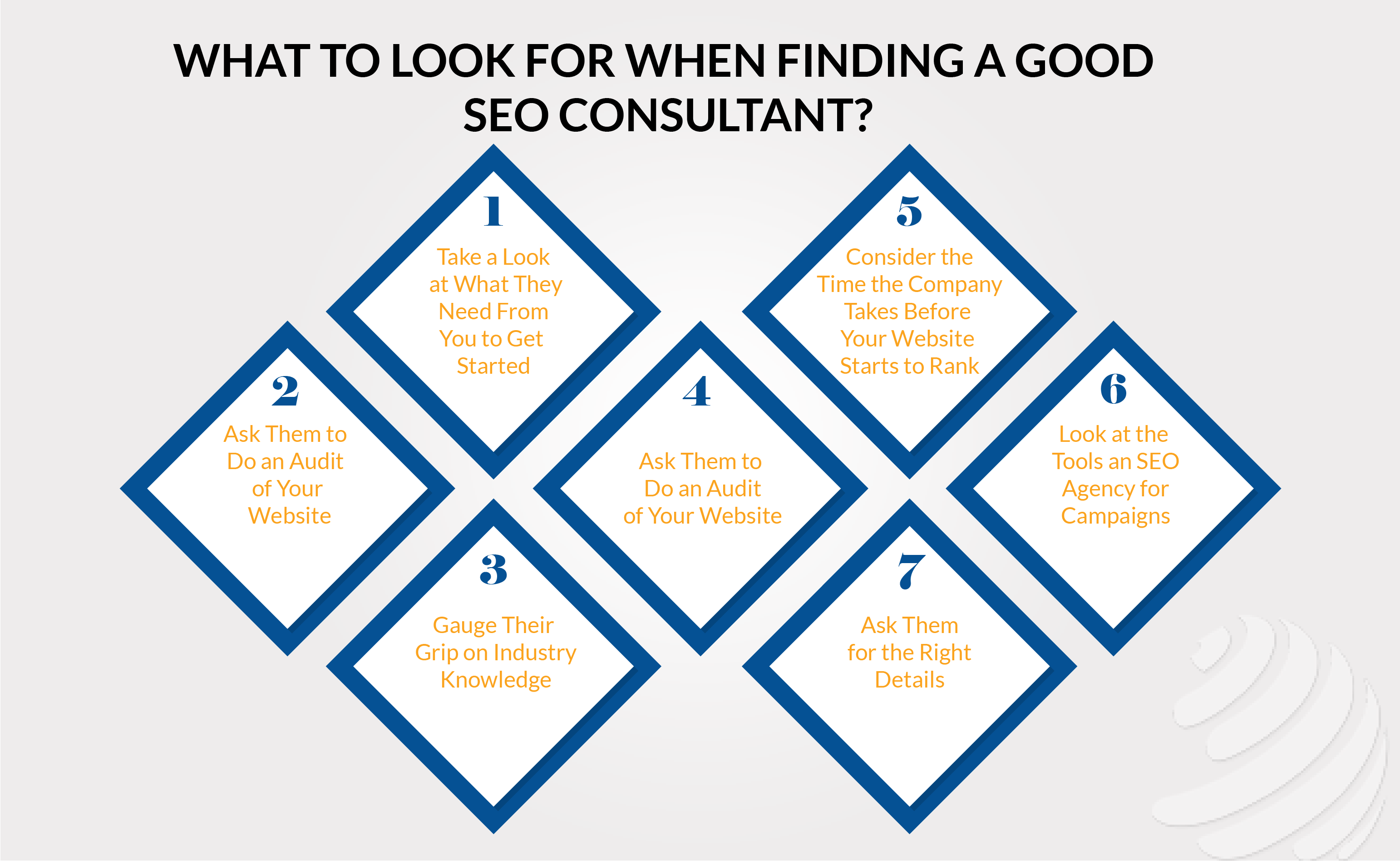 FINDING A GOOD SEO CONSULTANT