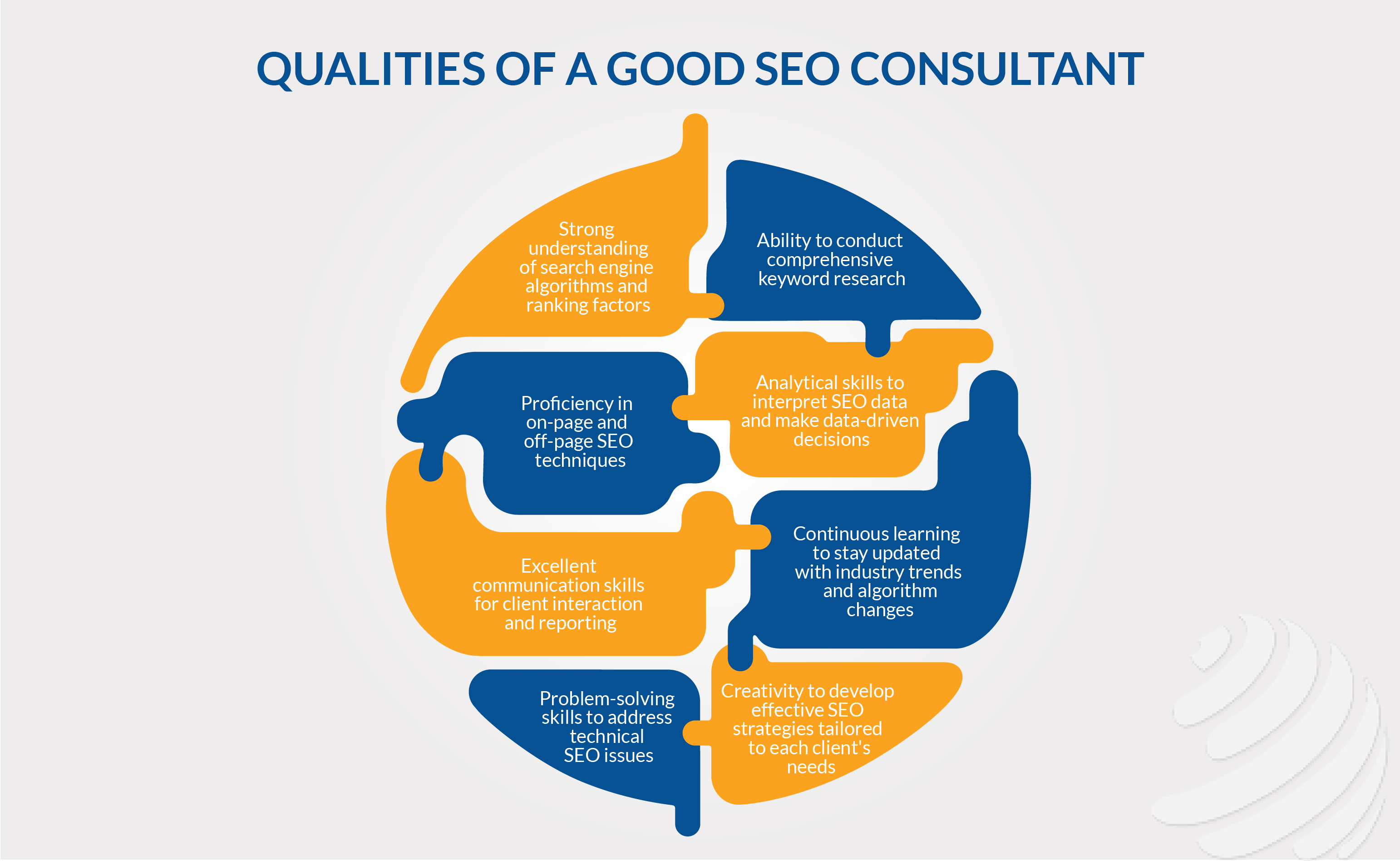 QUALITIES OF A GOOD SEO CONSULTANT 