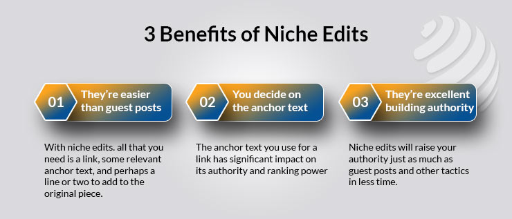 curated content links