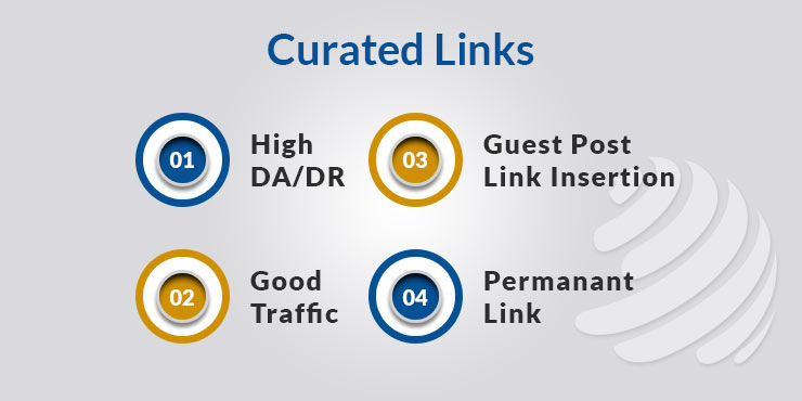 what are curated links