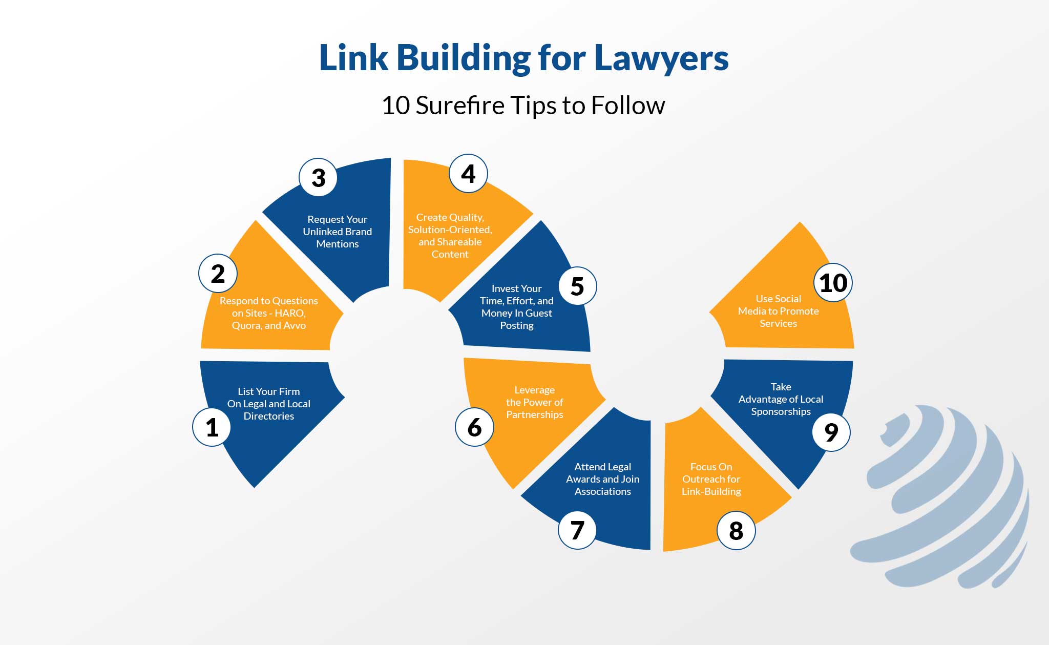 link building for family law firms
