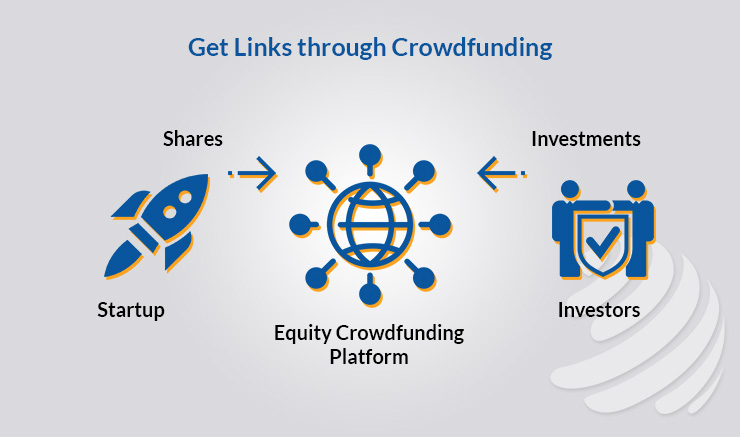 best backlinks for healthcare