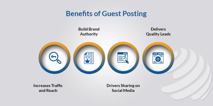 backlinks for healthcare