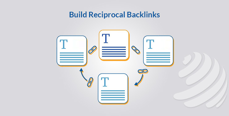  health related backlinks