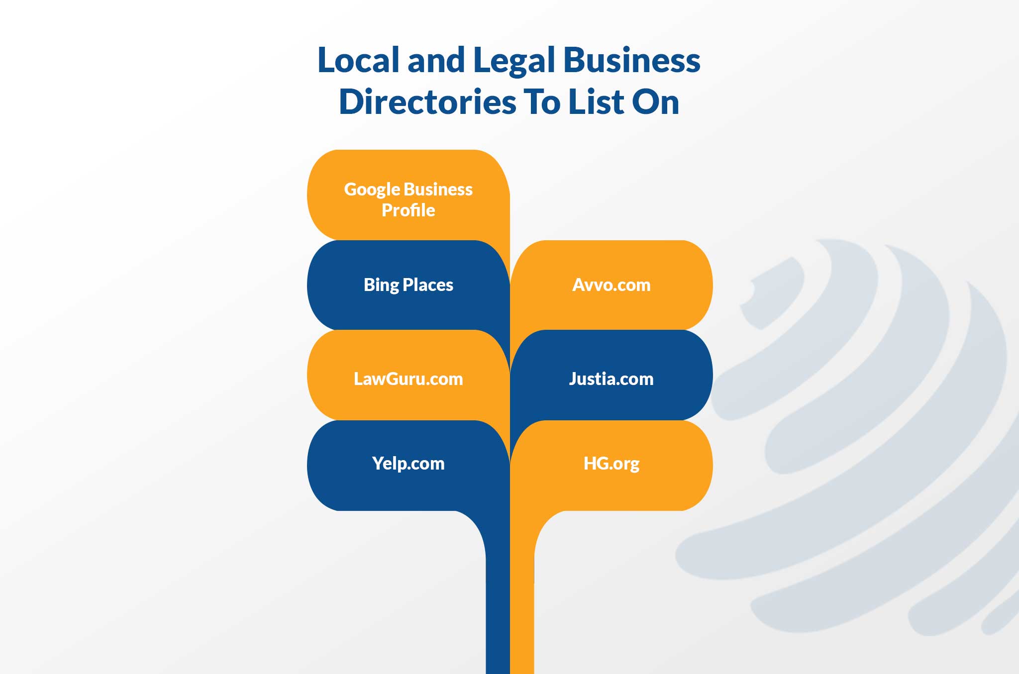 backlinks for law firms